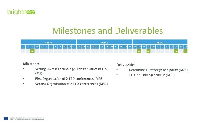 Milestones and Deliverables 1 2 3 4 5 M Year 1 6 7 8