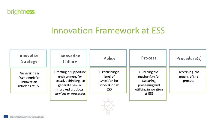 Innovation Framework at ESS Innovation Strategy Innovation Culture Generating a framework for innovation activities