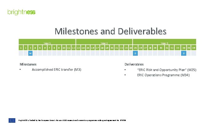 Milestones and Deliverables Year 1 Year 2 Year 3 1 2 3 4 5