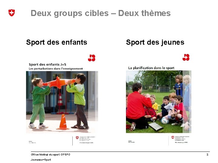 Deux groups cibles – Deux thèmes Sport des enfants Office fédéral du sport OFSPO
