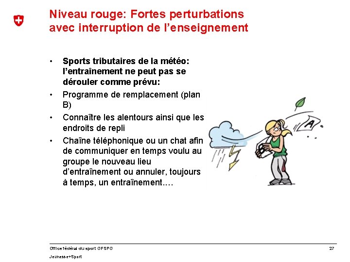 Niveau rouge: Fortes perturbations avec interruption de l’enseignement • • Sports tributaires de la
