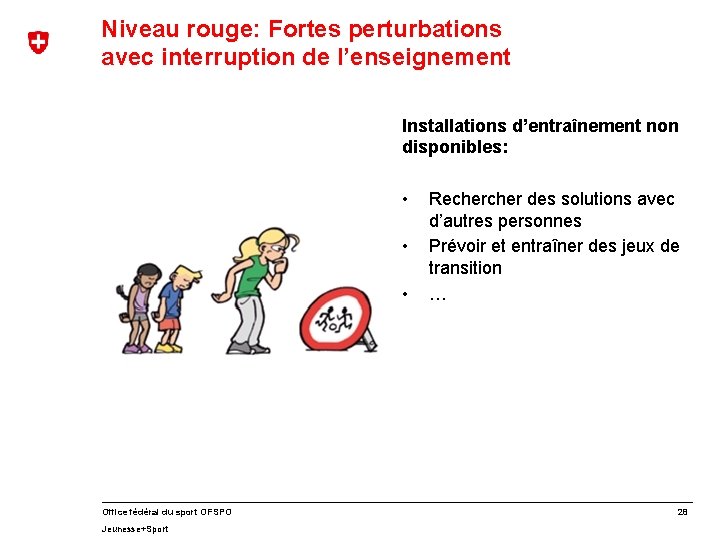 Niveau rouge: Fortes perturbations avec interruption de l’enseignement Installations d’entraînement non disponibles: • •