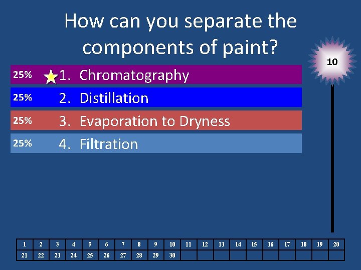 How can you separate the components of paint? 1. 2. 3. 4. 10 Chromatography How can you separate the components of paint? 1. 2. 3. 4. 10 Chromatography