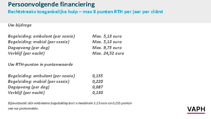 Persoonvolgende financiering Rechtstreeks toegankelijke hulp – max 8 punten RTH per jaar per cliënt