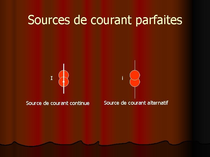 Sources de courant parfaites I Source de courant continue i Source de courant alternatif