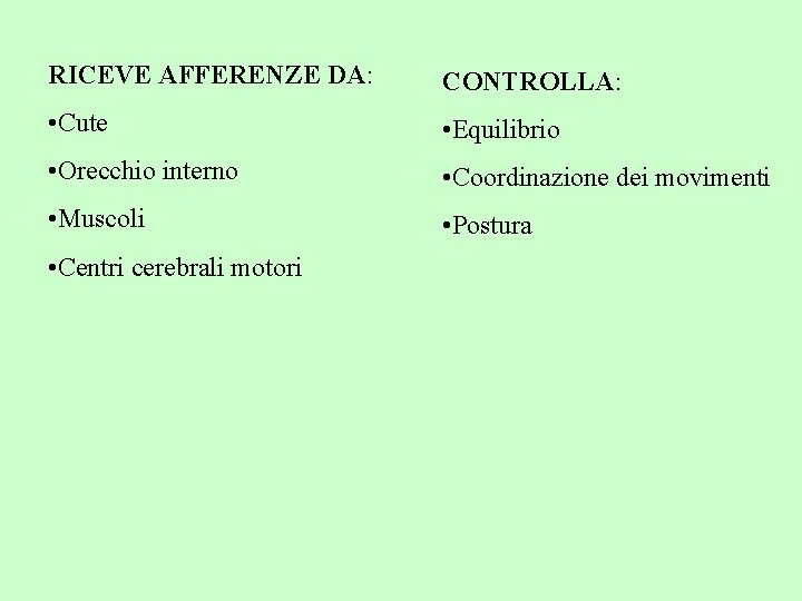 RICEVE AFFERENZE DA: CONTROLLA: • Cute • Equilibrio • Orecchio interno • Coordinazione dei