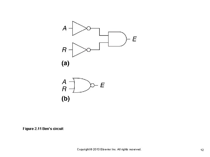 Figure 2. 11 Ben’s circuit Copyright © 2013 Elsevier Inc. All rights reserved. 12 Figure 2. 11 Ben’s circuit Copyright © 2013 Elsevier Inc. All rights reserved. 12