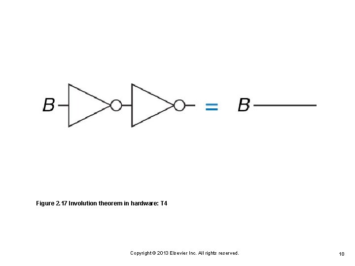 Figure 2. 17 Involution theorem in hardware: T 4 Copyright © 2013 Elsevier Inc. Figure 2. 17 Involution theorem in hardware: T 4 Copyright © 2013 Elsevier Inc.
