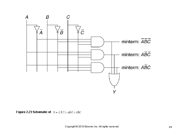 Figure 2. 23 Schematic of Copyright © 2013 Elsevier Inc. All rights reserved. 24 Figure 2. 23 Schematic of Copyright © 2013 Elsevier Inc. All rights reserved. 24