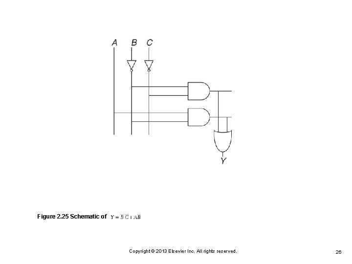 Figure 2. 25 Schematic of Copyright © 2013 Elsevier Inc. All rights reserved. 26 Figure 2. 25 Schematic of Copyright © 2013 Elsevier Inc. All rights reserved. 26