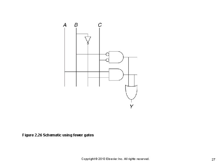 Figure 2. 26 Schematic using fewer gates Copyright © 2013 Elsevier Inc. All rights Figure 2. 26 Schematic using fewer gates Copyright © 2013 Elsevier Inc. All rights