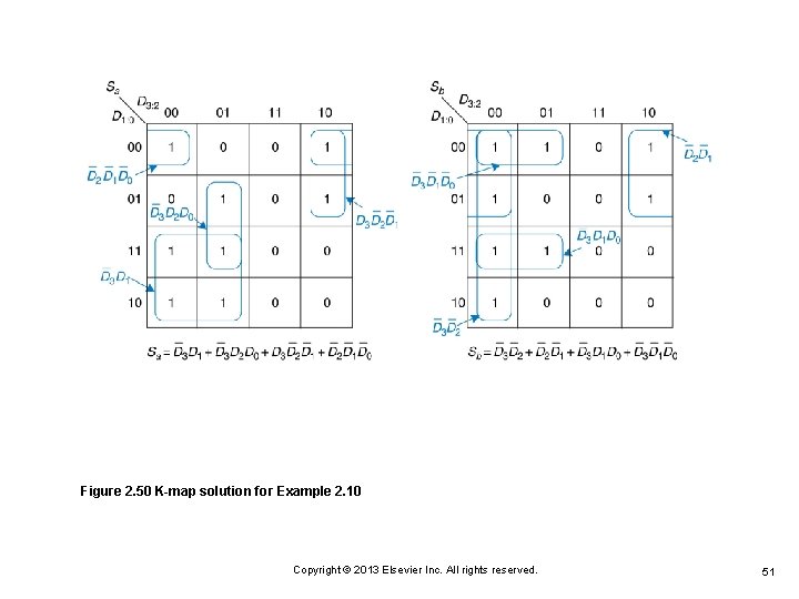 Figure 2. 50 K-map solution for Example 2. 10 Copyright © 2013 Elsevier Inc. Figure 2. 50 K-map solution for Example 2. 10 Copyright © 2013 Elsevier Inc.