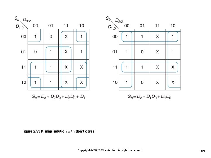 Figure 2. 53 K-map solution with don’t cares Copyright © 2013 Elsevier Inc. All Figure 2. 53 K-map solution with don’t cares Copyright © 2013 Elsevier Inc. All