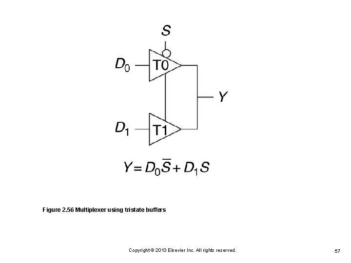 Figure 2. 56 Multiplexer using tristate buffers Copyright © 2013 Elsevier Inc. All rights Figure 2. 56 Multiplexer using tristate buffers Copyright © 2013 Elsevier Inc. All rights
