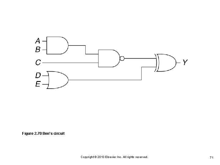 Figure 2. 70 Ben’s circuit Copyright © 2013 Elsevier Inc. All rights reserved. 71 Figure 2. 70 Ben’s circuit Copyright © 2013 Elsevier Inc. All rights reserved. 71