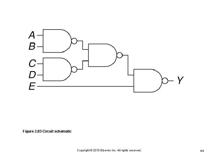 Figure 2. 83 Circuit schematic Copyright © 2013 Elsevier Inc. All rights reserved. 84 Figure 2. 83 Circuit schematic Copyright © 2013 Elsevier Inc. All rights reserved. 84