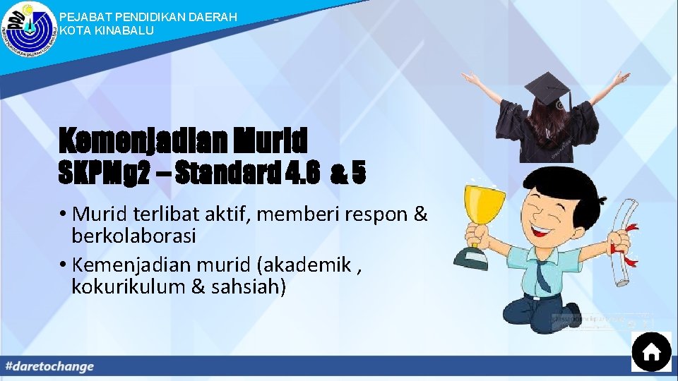 PEJABAT PENDIDIKAN DAERAH KOTA KINABALU Kemenjadian Murid SKPMg 2 – Standard 4. 6 &