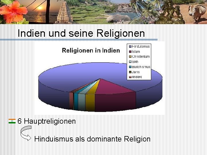 Indien und seine Religionen 6 Hauptreligionen Hinduismus als dominante Religion 