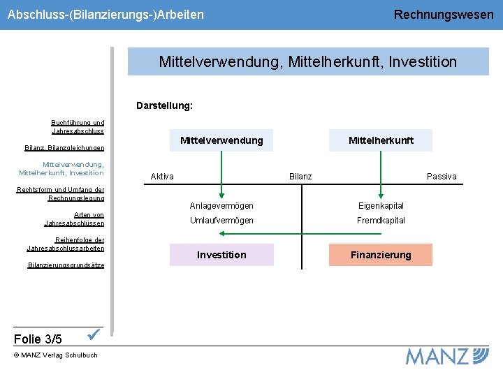 Abschluss-(Bilanzierungs-)Arbeiten Rechnungswesen Mittelverwendung, Mittelherkunft, Investition Darstellung: Buchführung und Jahresabschluss Mittelverwendung Bilanz, Bilanzgleichungen Mittelverwendung, Mittelherkunft,