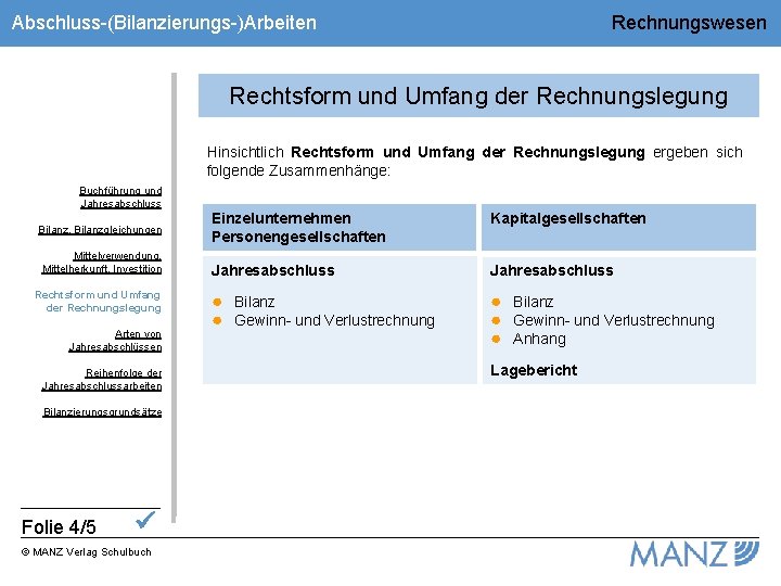 Abschluss-(Bilanzierungs-)Arbeiten Rechnungswesen Rechtsform und Umfang der Rechnungslegung Hinsichtlich Rechtsform und Umfang der Rechnungslegung ergeben