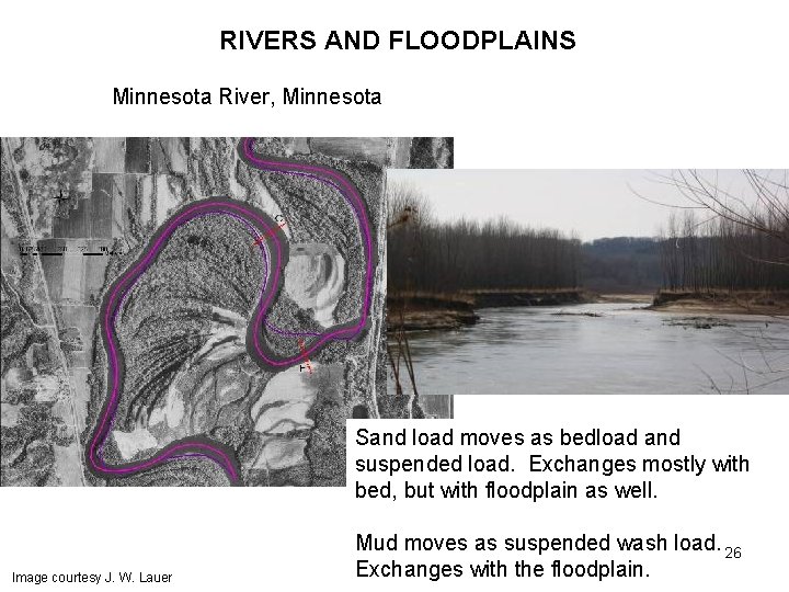 RIVERS AND FLOODPLAINS Minnesota River, Minnesota Sand load moves as bedload and suspended load.