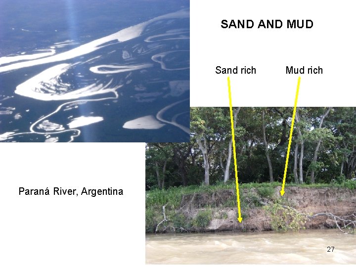 SAND MUD Sand rich Mud rich Paraná River, Argentina 27 