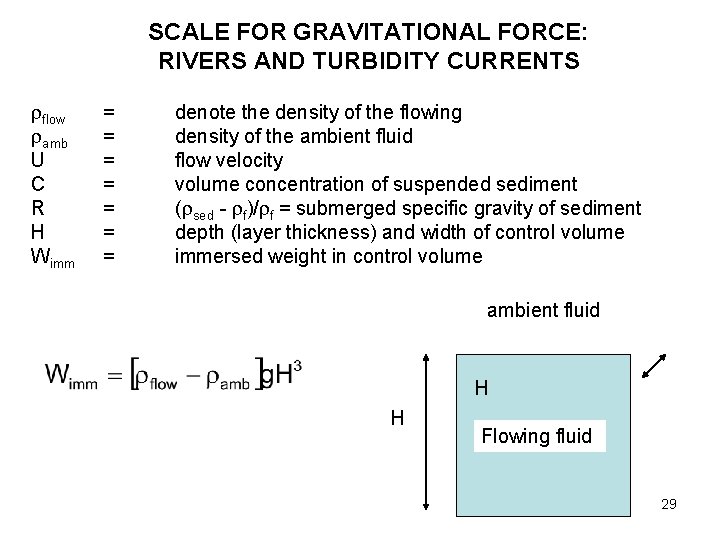 SCALE FOR GRAVITATIONAL FORCE: RIVERS AND TURBIDITY CURRENTS flow amb U C R H