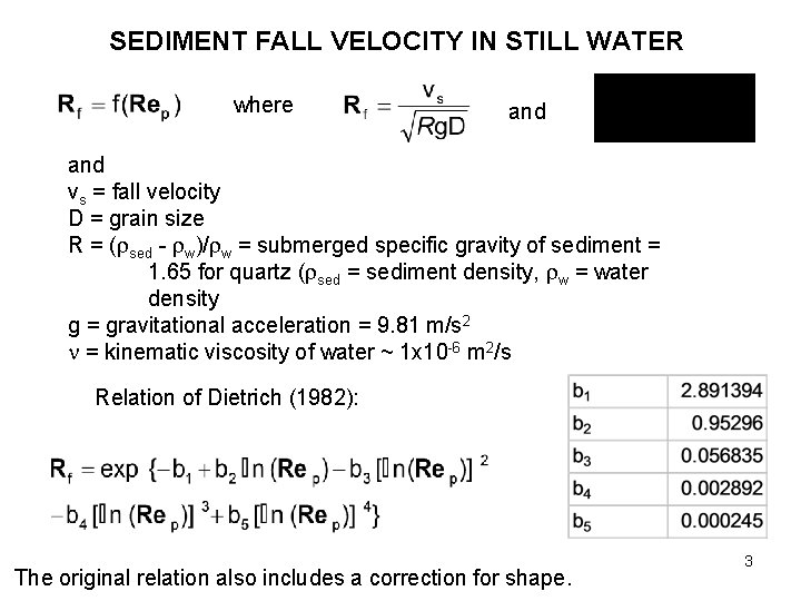 SEDIMENT FALL VELOCITY IN STILL WATER where and vs = fall velocity D =