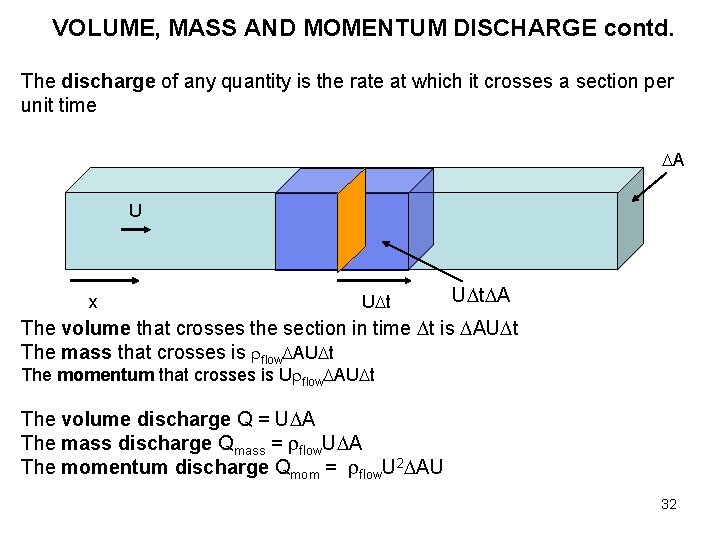 VOLUME, MASS AND MOMENTUM DISCHARGE contd. The discharge of any quantity is the rate