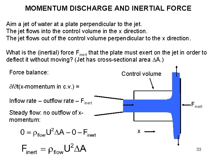 MOMENTUM DISCHARGE AND INERTIAL FORCE Aim a jet of water at a plate perpendicular