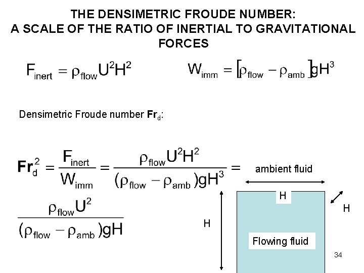 THE DENSIMETRIC FROUDE NUMBER: A SCALE OF THE RATIO OF INERTIAL TO GRAVITATIONAL FORCES