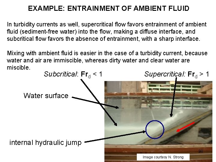 EXAMPLE: ENTRAINMENT OF AMBIENT FLUID In turbidity currents as well, supercritical flow favors entrainment