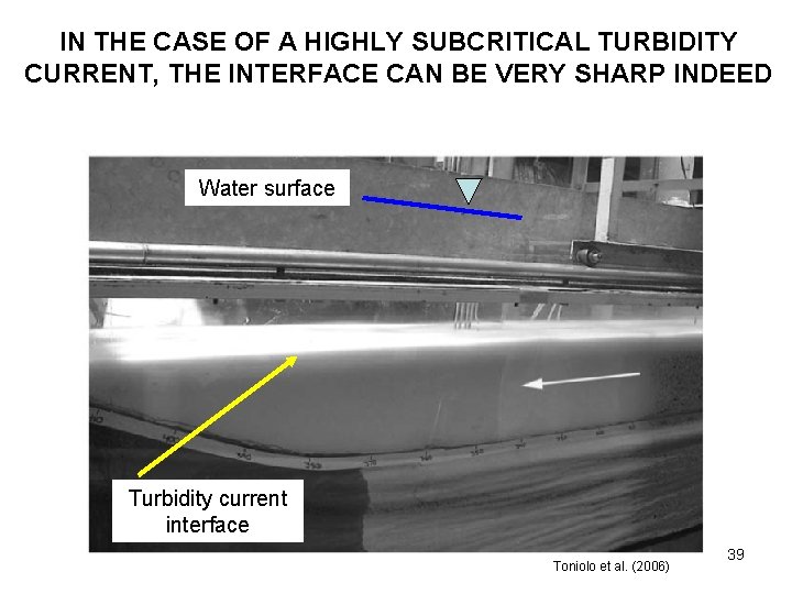 IN THE CASE OF A HIGHLY SUBCRITICAL TURBIDITY CURRENT, THE INTERFACE CAN BE VERY