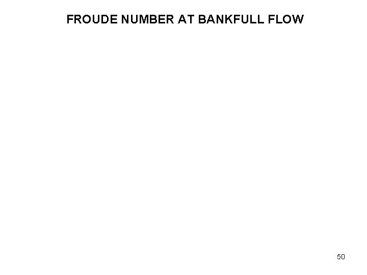 FROUDE NUMBER AT BANKFULL FLOW 50 
