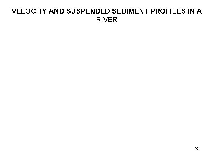 VELOCITY AND SUSPENDED SEDIMENT PROFILES IN A RIVER 53 