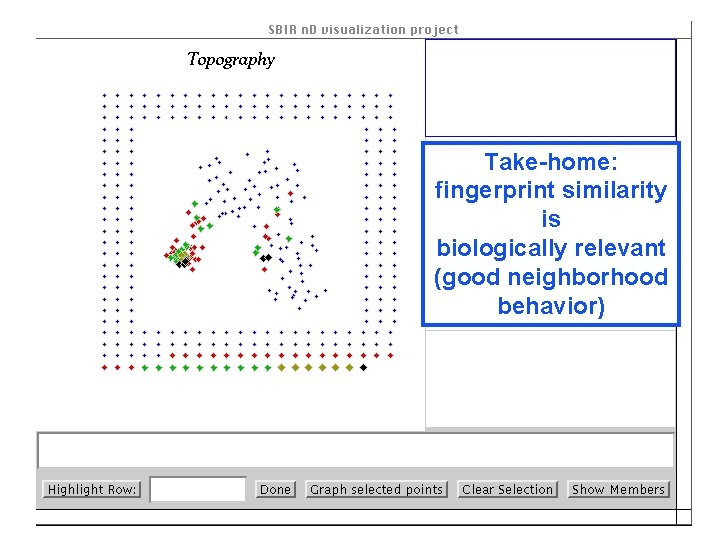 Take-home: fingerprint similarity is biologically relevant (good neighborhood behavior) 