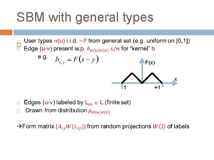 SBM with general types F(x) x -1 +1 