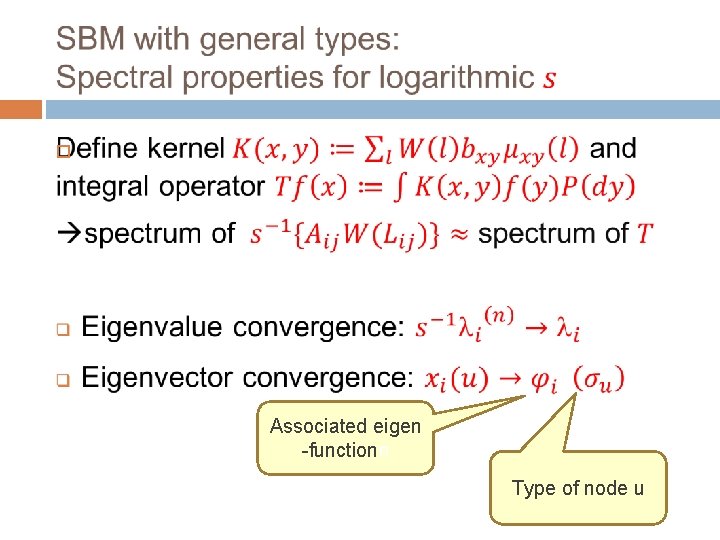  Associated eigen -functionn Type of node u 