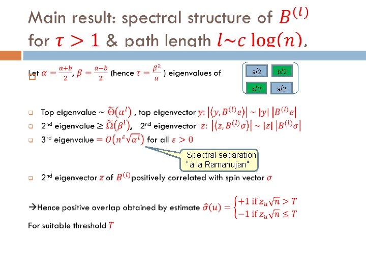  a/2 b/2 a/2 Spectral separation “à la Ramanujan” 