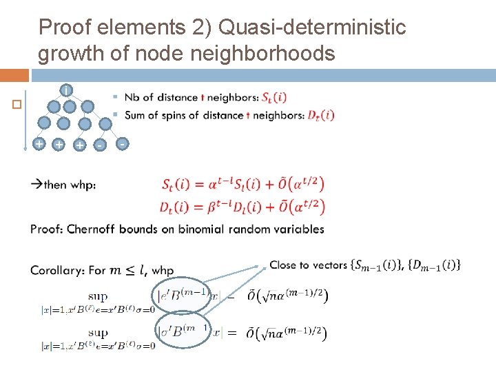 Proof elements 2) Quasi-deterministic growth of node neighborhoods i + + + - -