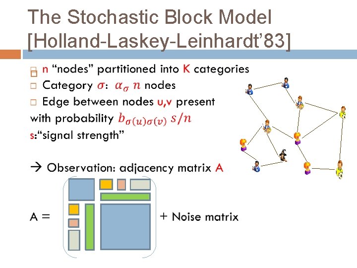 The Stochastic Block Model [Holland-Laskey-Leinhardt’ 83] 
