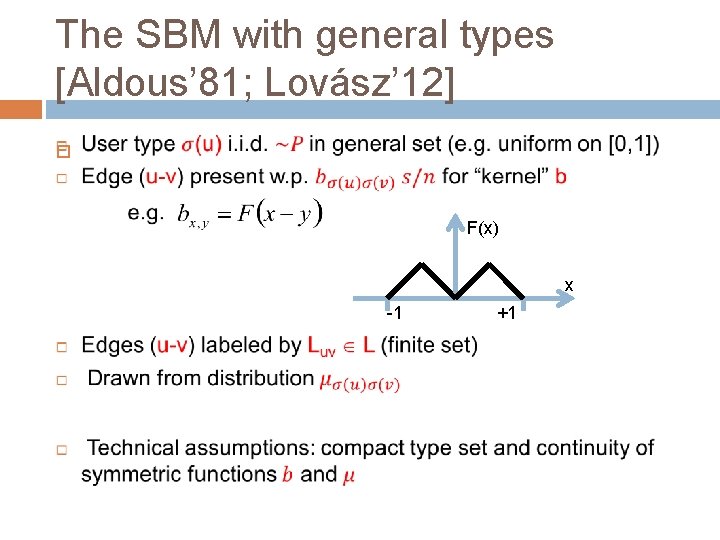 The SBM with general types [Aldous’ 81; Lovász’ 12] F(x) x -1 +1 