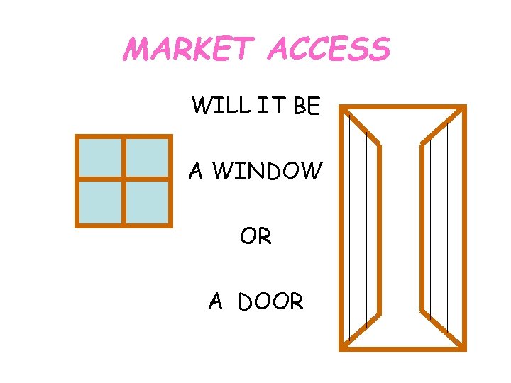 MARKET ACCESS WILL IT BE A WINDOW OR A DOOR 