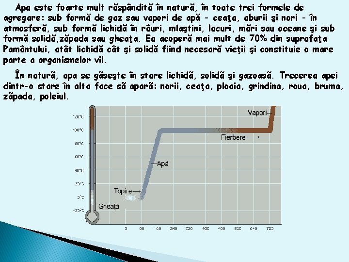 Apa este foarte mult răspândită în natură, în toate trei formele de agregare: sub