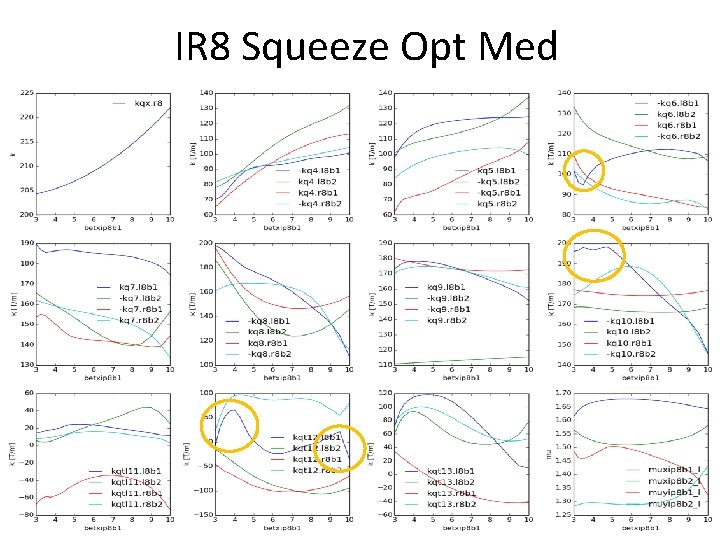 IR 8 Squeeze Opt Med 