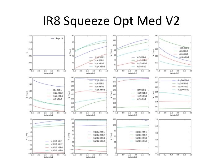 IR 8 Squeeze Opt Med V 2 