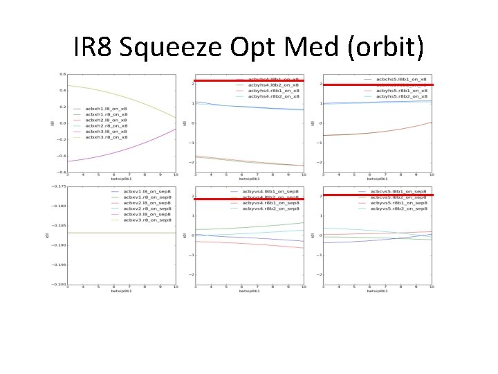 IR 8 Squeeze Opt Med (orbit) 