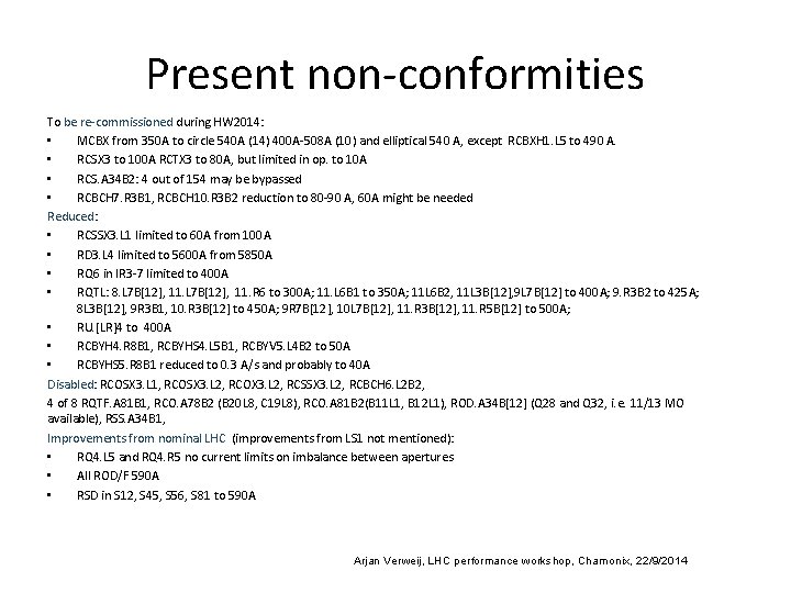 Present non-conformities To be re-commissioned during HW 2014: • MCBX from 350 A to