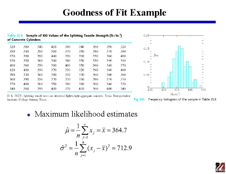 Goodness of Fit Example l Maximum likelihood estimates 