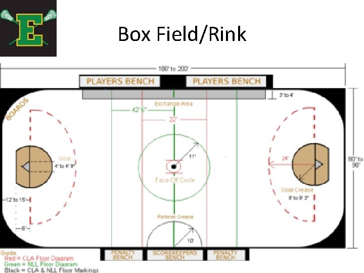 Box Field/Rink 